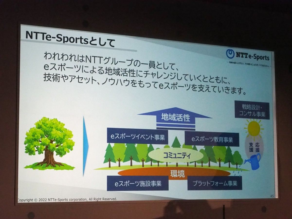 eスポーツビジネスEXPO