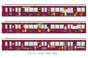 阪急電鉄「ミッフィー」コラボ企画、装飾列車は計3編成 - 8/3から