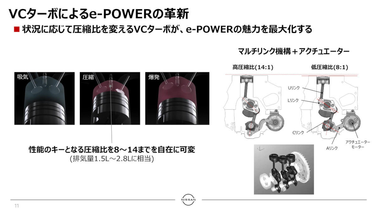 日産の新型「エクストレイル」