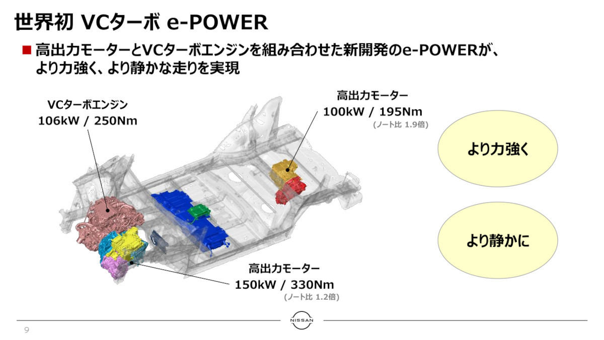 日産の新型「エクストレイル」