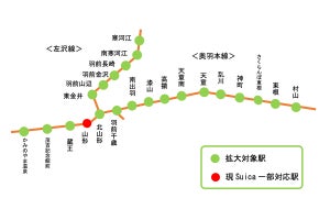 JR東日本「Suica」山形県の21駅で新たに使用可能に - 2024年春から
