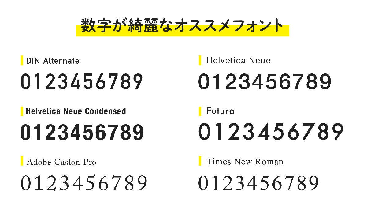 マネしてみよ 数字をわかりやすく伝えるテクニックとは プレゼン資料にも使える2つのワザ マイナビニュース