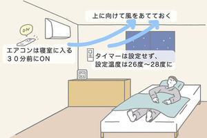 【熱帯夜】夏寝るときのエアコン設定は? 快眠のコツをパナソニックが解説