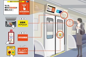 東京メトロ全線の車内ディスプレイで非常用設備の使用方法など案内