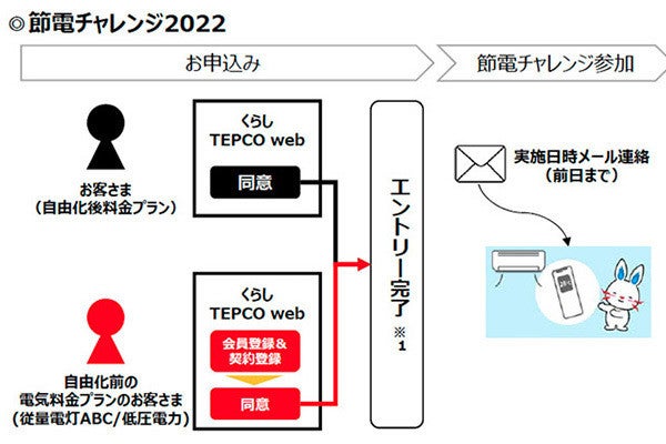 送料負担します★MSML★ロンT★新品★PTP★クライミー★L