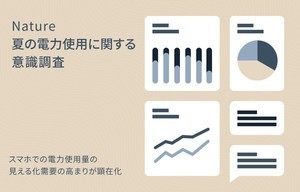 節電のために行っていることは? 2位「家電の使用時間削減」