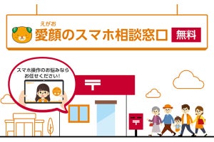 楽天モバイルと日本郵便、愛媛県内の郵便局100局にスマホ相談窓口を開設