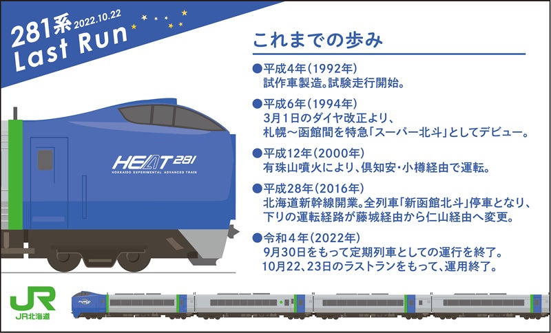 JR北海道「キハ281-901」8/29から特別塗装、ラストラン概要も発表 | マイナビニュース