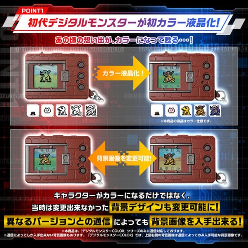 デジタルモンスター25周年 デジモンカラー - 模型/プラモデル デジタルモンスター25周年 デジモンカラー - 模型/プラモデル