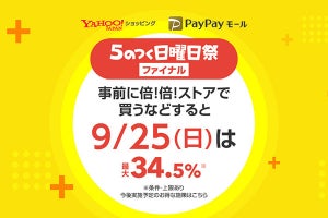 Yahoo!ショッピング／PayPayモール、「5のつく日曜日祭」で最大34.5％還元