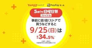 最大34.5%還元! Yahoo!ショッピングとPayPayモールで「5のつく日曜日祭」開催