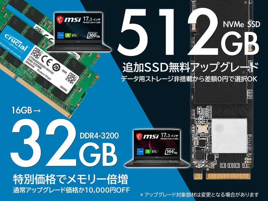 アーク、対象MSI製PC購入で512GB SSDの追加が無料 メモリ増設も1万円オフ マイナビニュース