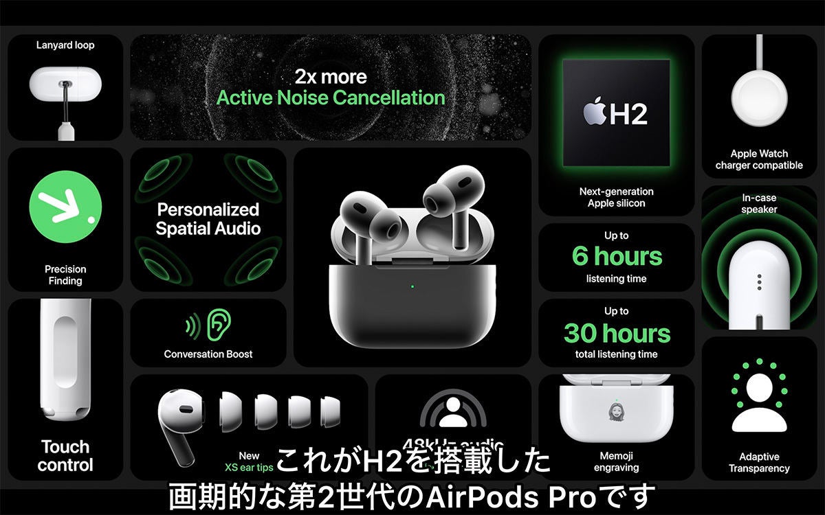 家電・スマホ・カメラAirPods pro 第二世代 上げ直し - イヤフォン