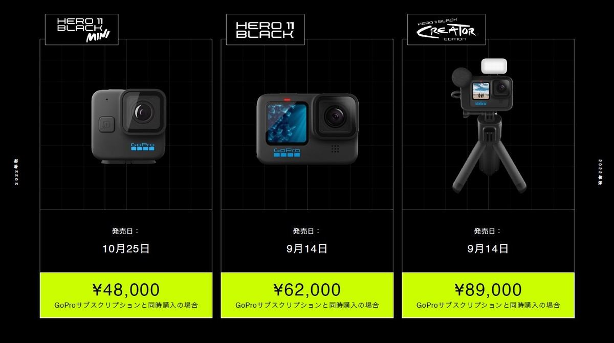 TikTokも横向きで撮れる「GoPro HERO11 Black」登場。手ブレ補正も新