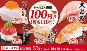 かっぱ寿司、「かっぱの厳選100円(税込110円)祭り」開催