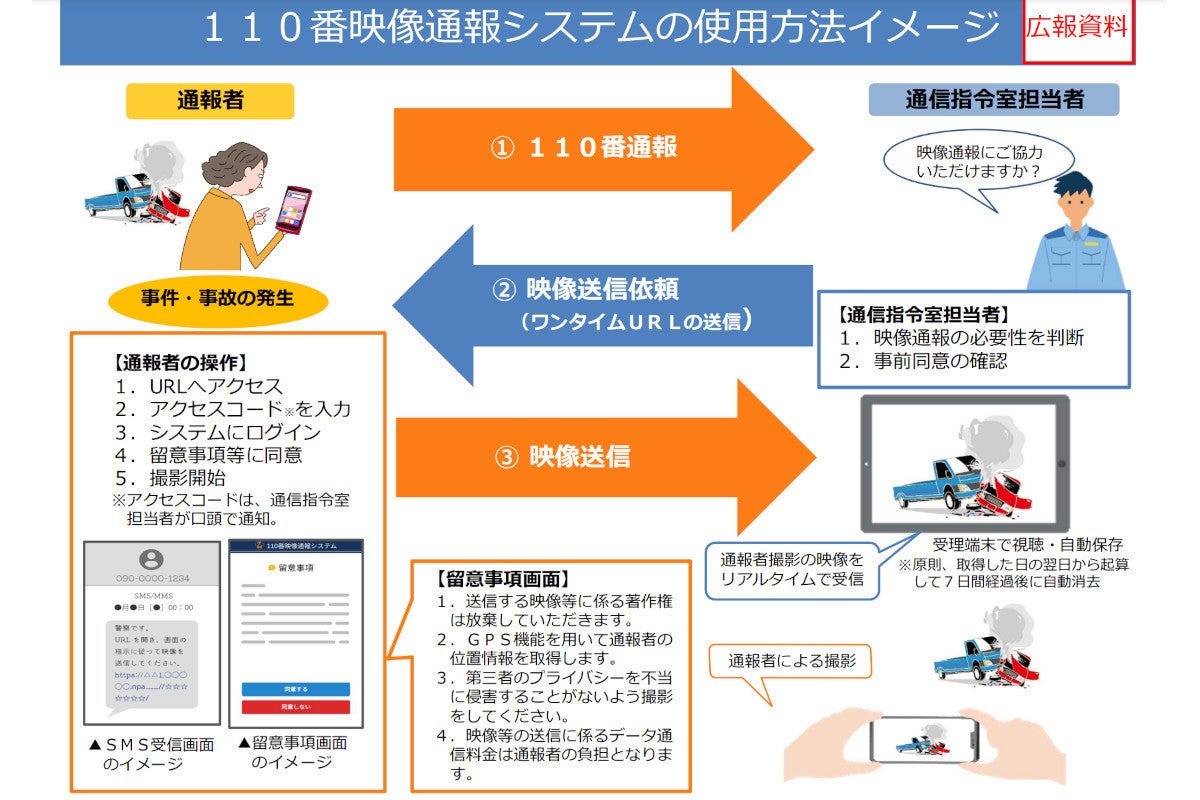 動画や写真で「110番」できる警視庁の新システム、10月から全国で