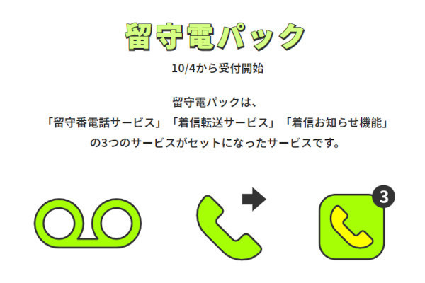 LINEMO「留守電パック」