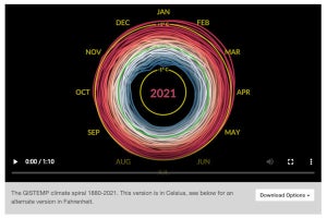 地球は暑かった、「地球の温度上昇」を可視化したNASAの動画がわかりやすい