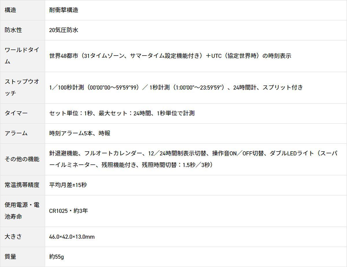 カシオ、G-SHOCK、GM-S110