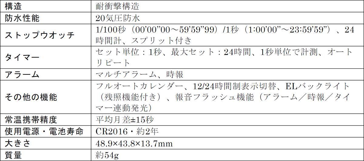 カシオ、G-SHOCK、MY G-SHOCK、DWE-5610