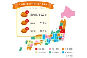 「鶏のから揚げ」をよく食べる都道府県ランキング、1位は?