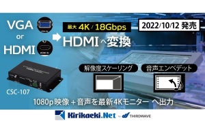 サードウェーブ、VGA信号と3.5mmステレオミニの音声信号をHDMI信号へ変換するコンバーター