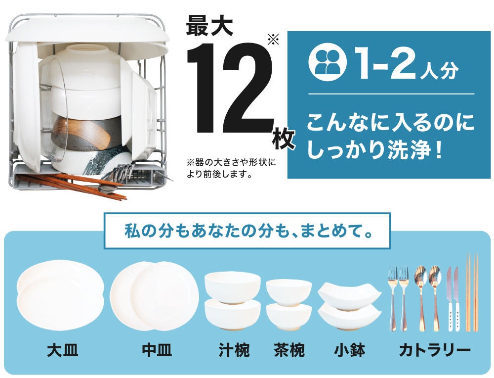 サンコー、ひとり分の食器を洗える工事不要のコンパクト食洗機 | マイ