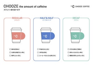 カフェインの量が選べる! 新コンセプトのコーヒースタンド「CHOOZE COFFEE」が日本橋に実証店舗オープン