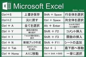 必見! ショートカットの技