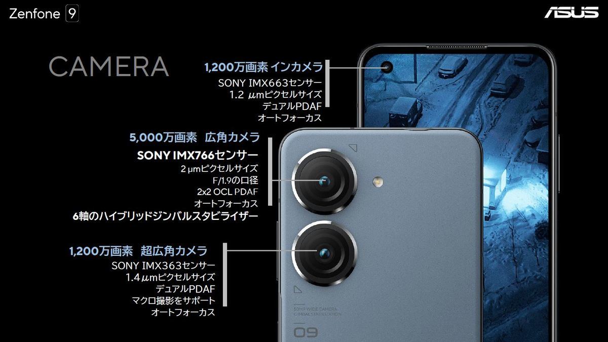 sony imx663