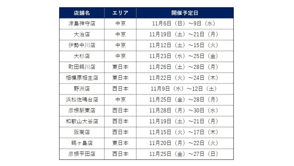 「コメダ珈琲店×買取大吉 買取イベント」11月の開催予定