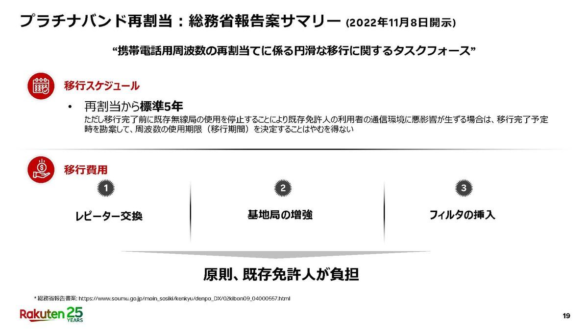 プラチナバンド再割当についての総務省報告案概要