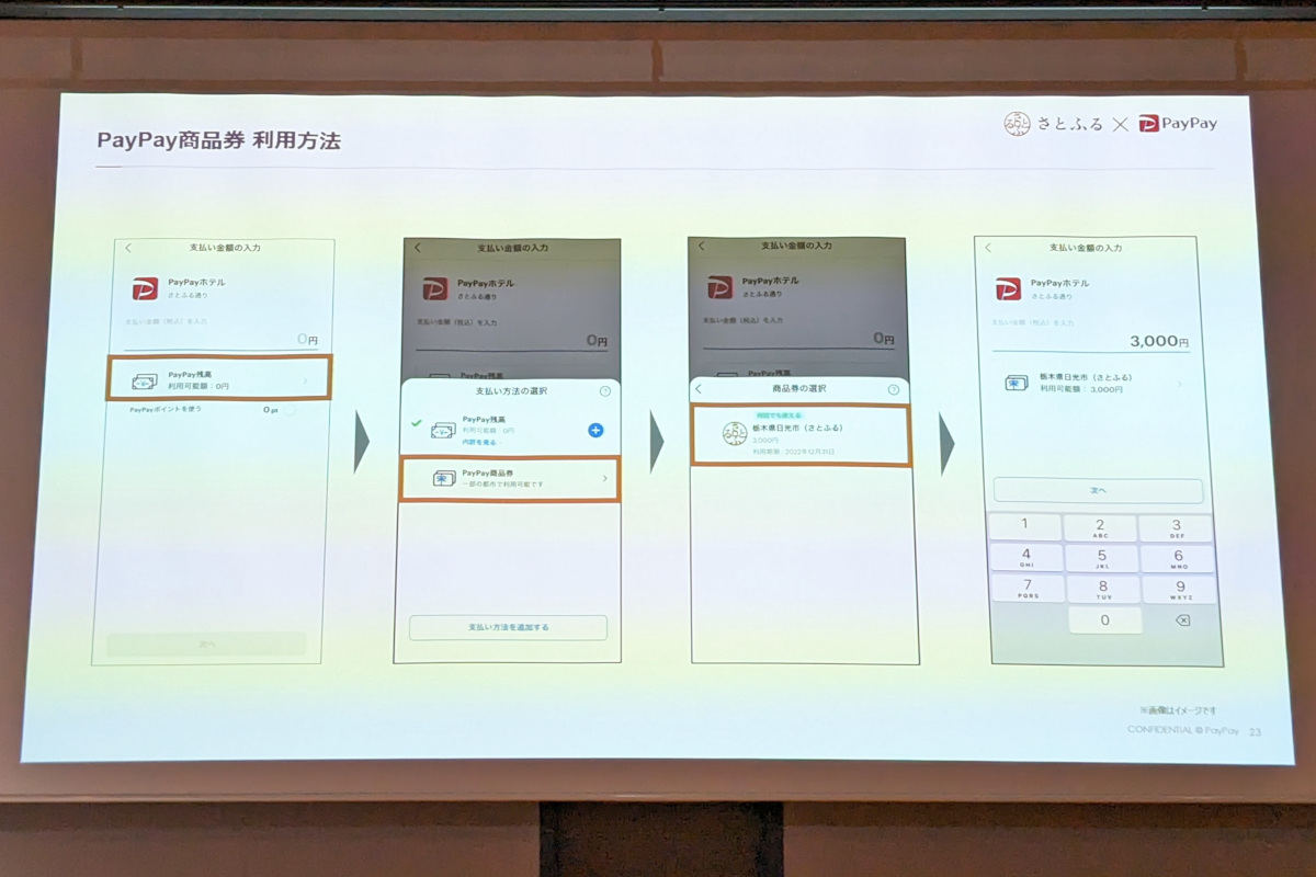 PayPay商品券の利用方法。通常の残高などを使った決済とほぼ変わらない