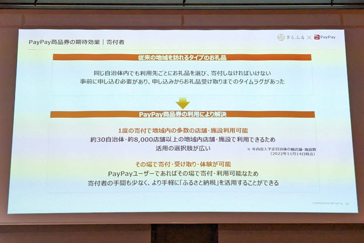 ふるさと納税のPayPay商品券導入で期待される効果（寄付者視点）