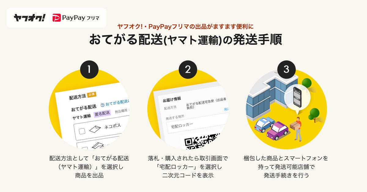 ヤフオク!／PayPayフリマでスーパー・商業施設からのおてがる配送が