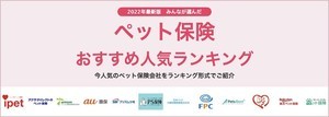 どれがいいの?【ペット保険 おすすめ人気ランキング】最新版を発表!