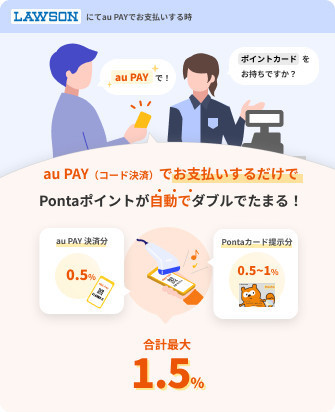 ローソンでのau PAY×Pontaのポイント二重取りがスムーズになる