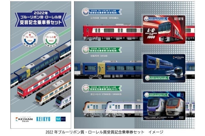 京急電鉄など「ブルーリボン賞・ローレル賞受賞記念乗車券セット