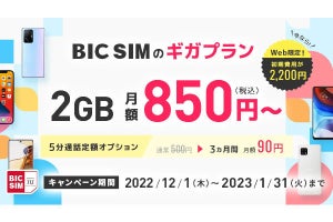 BIC SIM、最大14,000ポイント還元＆通話定額割引のキャンペーンを開始