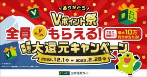 抽選で最大10万円分付与! 三井住友カードの「Vポイント祭」がスタート