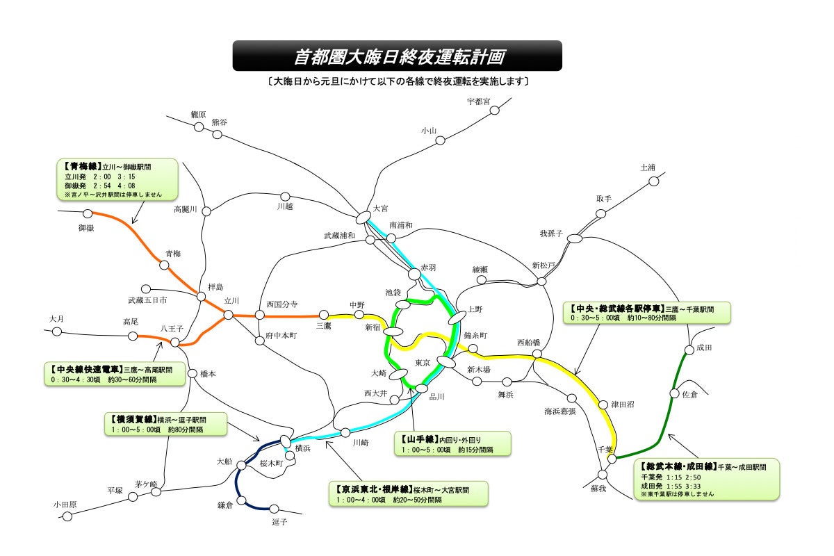 JR東日本、山手線・京浜東北線など首都圏7路線で大晦日に終夜運転 | マイナビニュース