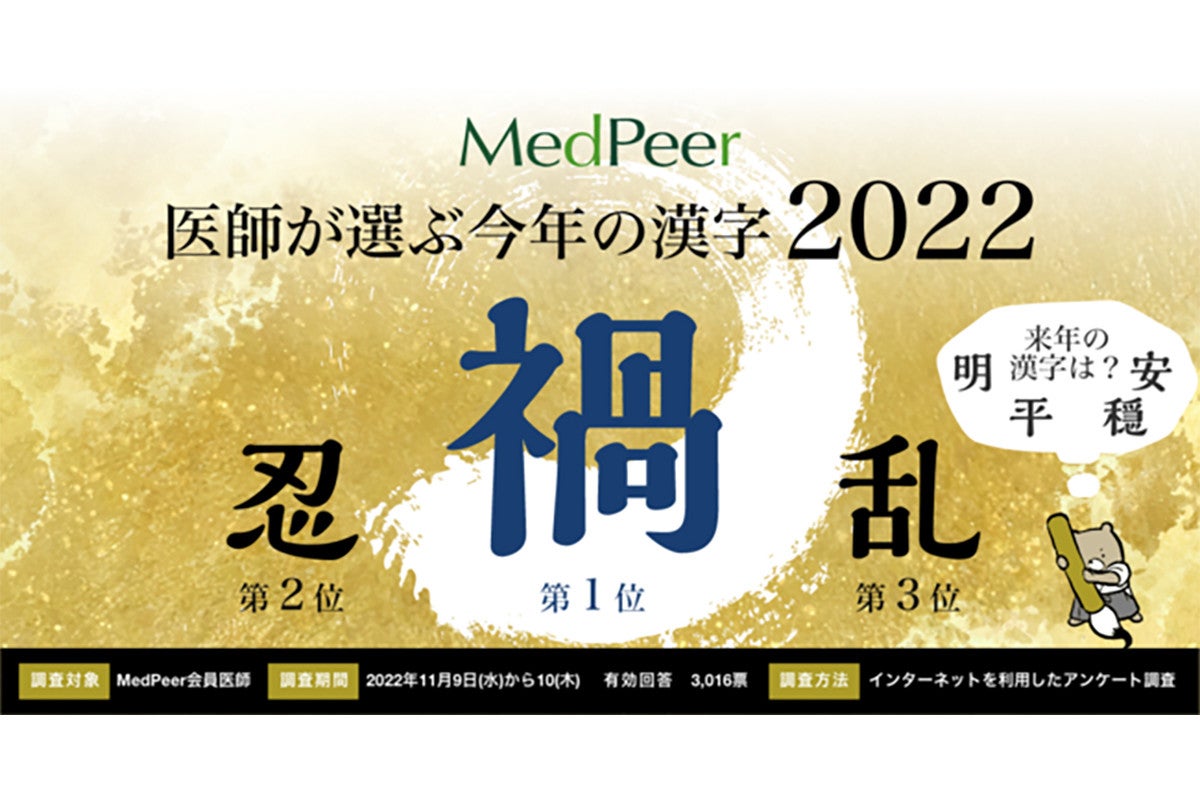 医師が選ぶ今年の漢字 忍 乱 を抑えた1位は マピオンニュース