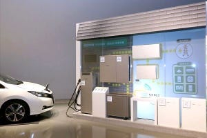 自家発電・自家消費を促進するパナソニックのV2H蓄電システム「eneplat」