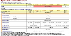 三菱UFJ銀行、年末年始の窓口・ATM営業時間は? 手数料が休日・平日扱いになる日も解説