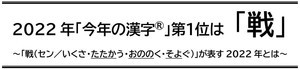 2022年、今年の漢字は「戦」に決定 - ウクライナ侵攻や円安・物価高、W杯・五輪開催が背景に