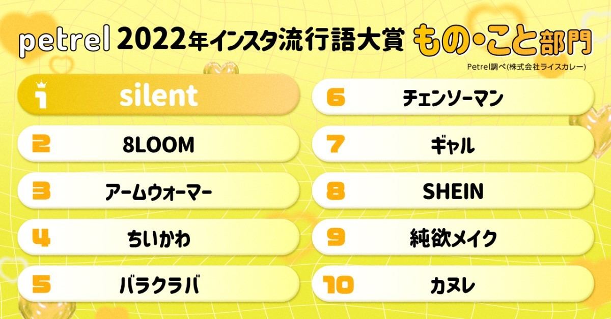 【2022年インスタ流行語大賞】もの・こと部門