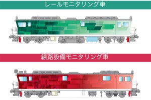 JR東日本、新幹線のレール・線路設備をモニタリングする車両を導入