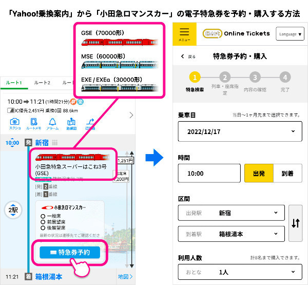 表示イメージ（Yahoo!乗換案内の場合）