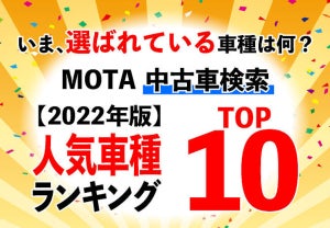 【MOTA中古車問い合わせランキング】2位はトヨタ「プリウス」、第1位は?