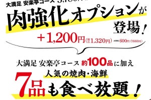 安楽亭の焼肉食べ放題に「肉強化オプション」登場